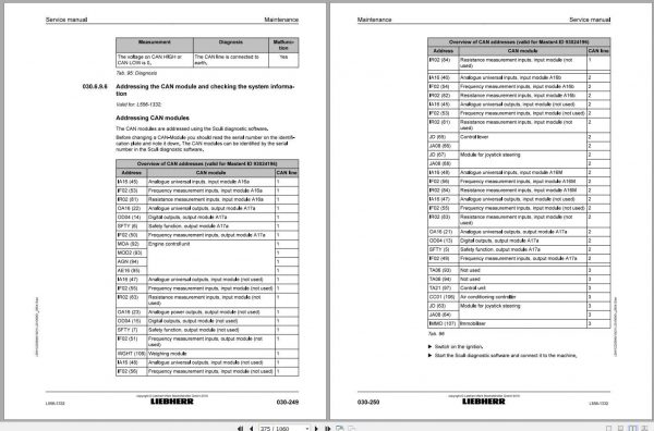 Liebherr Wheel Loader L5561332 Service Manuals 3