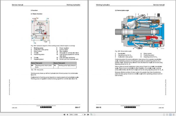 Liebherr Wheel Loader L5661484 Service Manuals 3