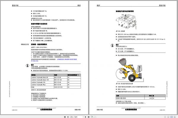 Liebherr Wheel Loader L5661616 Service ManualsZH 3