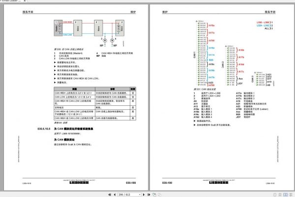 Liebherr Wheel Loader L5661618 Service ManualsZH 4