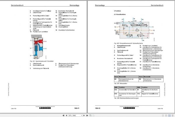 Liebherr Wheel Loader L5661758 Service ManualsDE 3