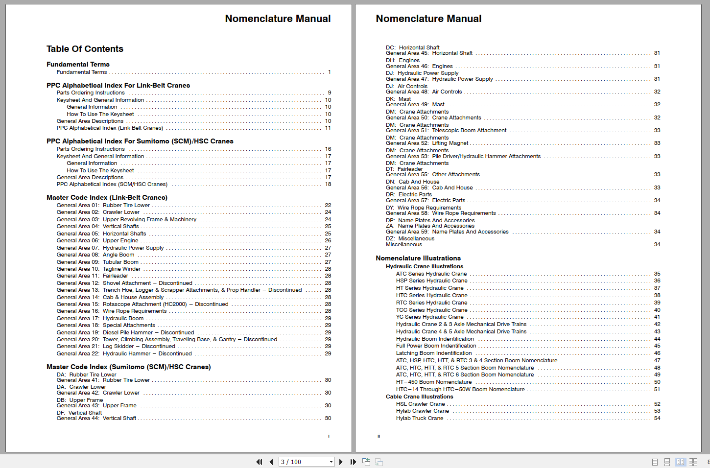 Linkbelt Crane Nomenclature Manual_EN