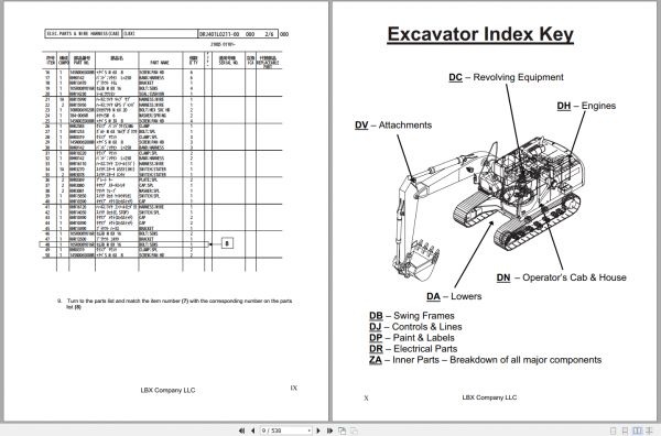 Linkbelt Excavator 210X2 Parts ManualEN 2