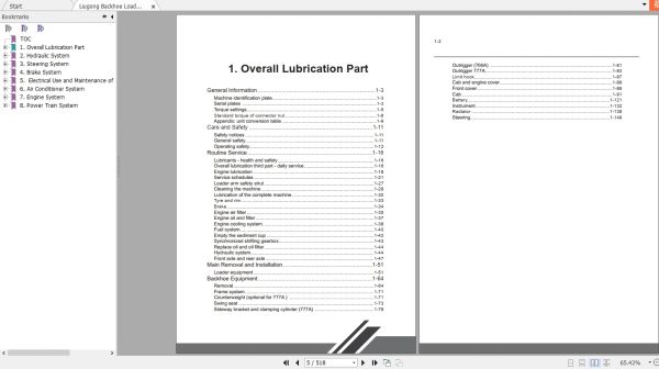 Liugong Backhoe Loader CLG766ACLG777A Service Manual 2