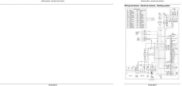 New Holland BoomerTM 20 BoomerTM 25 Service Manual48017684 3