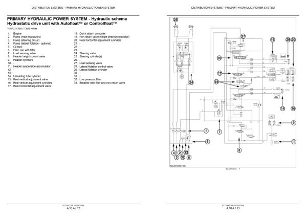 New Holland Combine Tc5040   Tc5080 Hillside Service Manual87734472b4