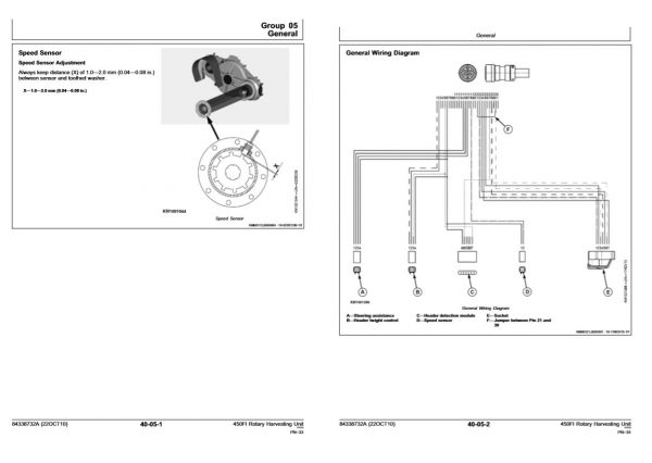 New Holland Harvester 450fi Rotary Technical Manual84338732aA43