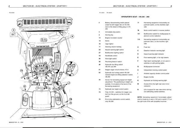 New Holland Harvester Vn260   Vn240 Service Manual60482271003
