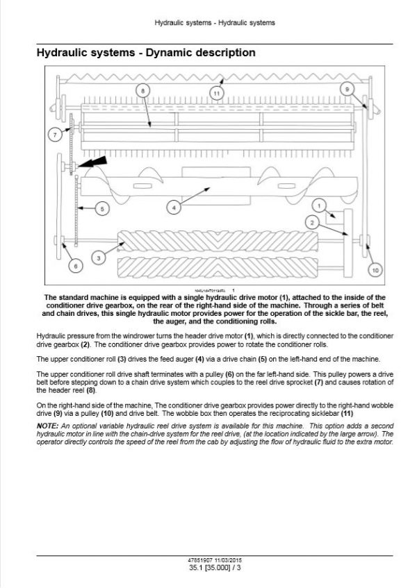 New Holland Sickle Header12hs 14hs 16hs 18hs Service Manual478519074