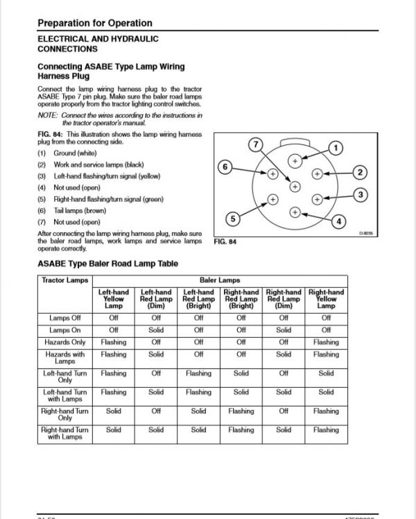 New Holland Square Baler Bb9090 Service Manual475226963