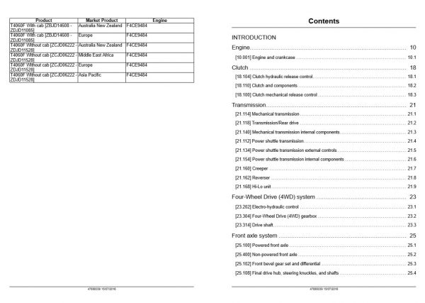 New Holland T4030f   T4060f Service Manual478883392