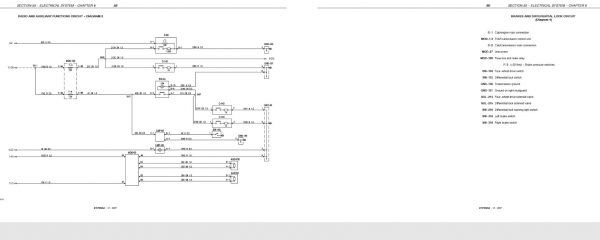 New Holland T5030   T5060 Service Manual4