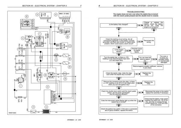 New Holland T5030   T5070 Service Manual87679925a4