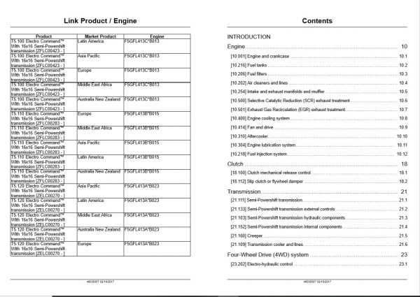 New Holland T5100 T5120 Electro Command Service Manual2