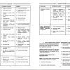New Holland Tractor5640   8340 Repair Manual4