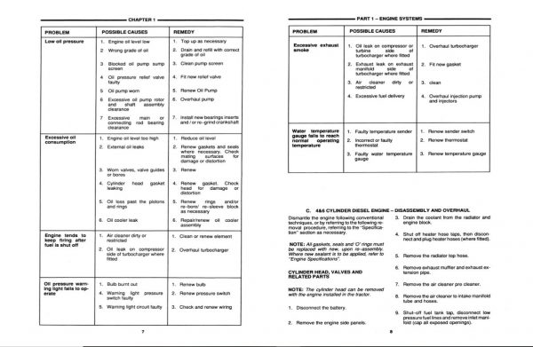 New Holland Tractor5640   8340 Repair Manual4