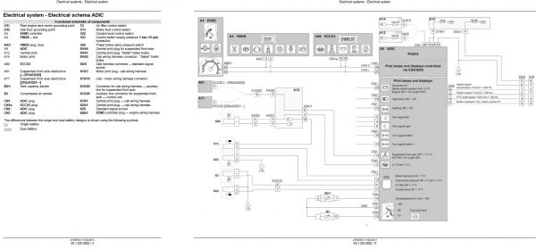 New Holland Tractor T7510   T7550 Service Manual475055333