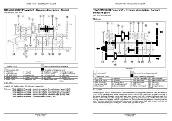 New Holland Tractor T8010   T8050 Service Manual843184543