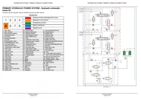New Holland Tractor T8010   T8050 Service Manual843184544