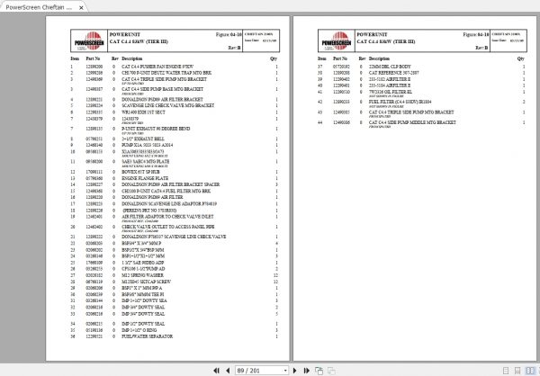 PowerScreen Chieftain 2100X Parts Manual 3
