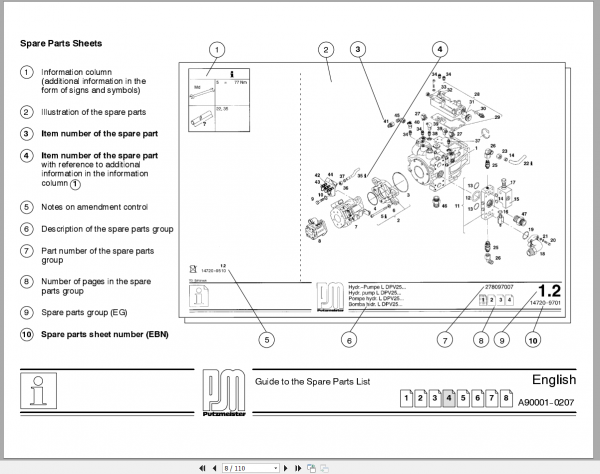 Putzmeister Concrete Pump TK40 Parts ManualEN 2