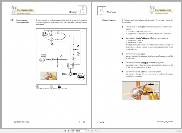 Putzmeister SPM 4210 Wetkret Technical DocumentationEN 3