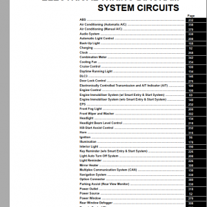 Subaru BRZ 2018 Electrical Wiring Diagrams 01