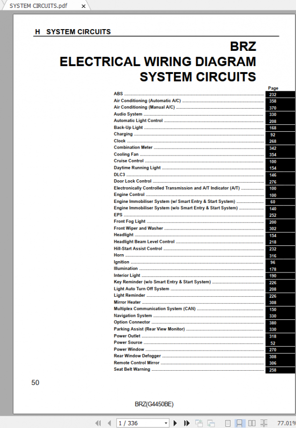 Subaru BRZ 2018 Electrical Wiring Diagrams 01