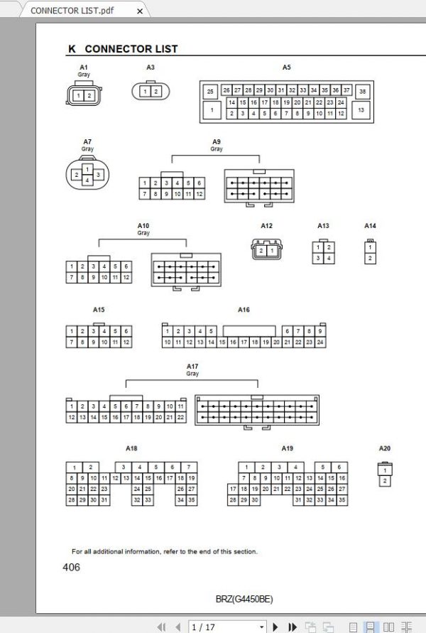 Subaru BRZ 2018 Electrical Wiring Diagrams 1