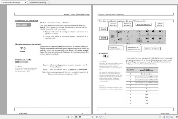 Sunflower EU Seeing 975098309850 CAN ARTCAN NH3 Operator ManualFR 3