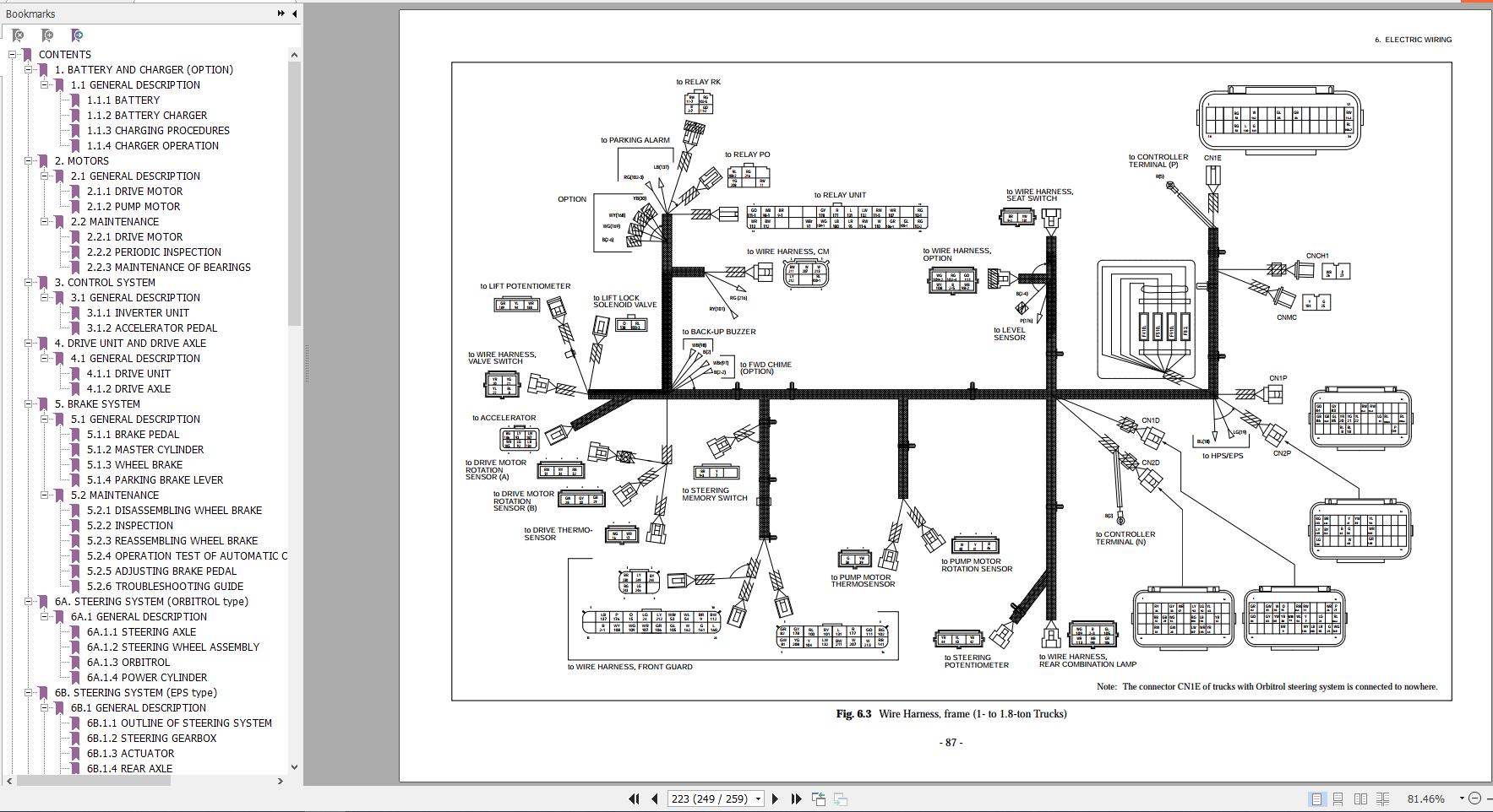 John Deere TMC Control System Forwarder Operators Manual_EN