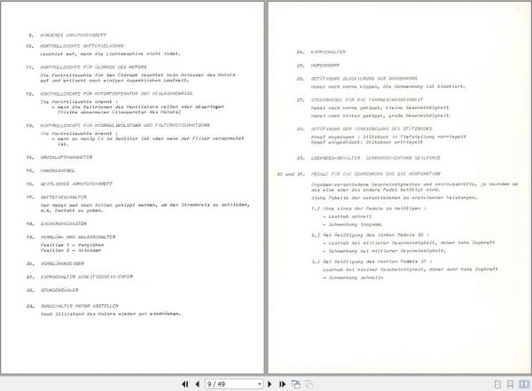 Terex PPM Crane 2102 Operators ManualU0444033DE 2