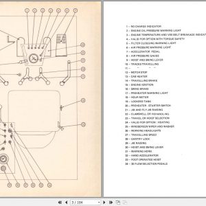 Terex PPM Crane 2502 Operators ManualK0444047EN 1