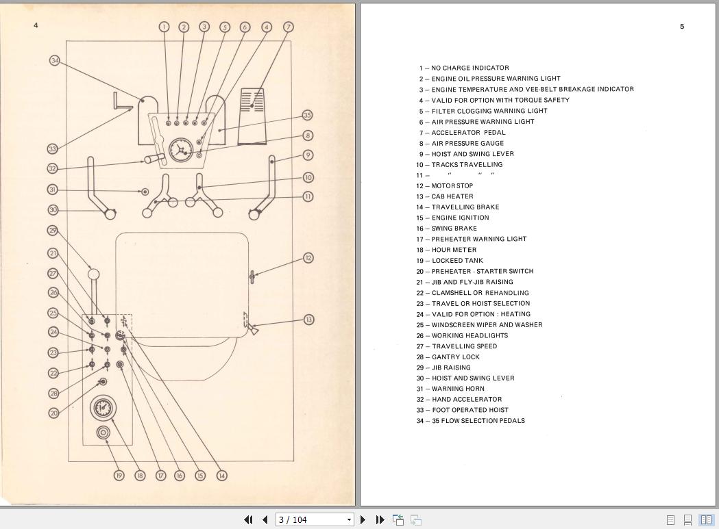 Terex PPM Crane 2502 Operators ManualK0444047EN 1