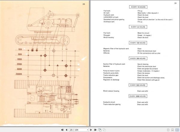 Terex PPM Crane 2502 Operators ManualK0444047EN 2