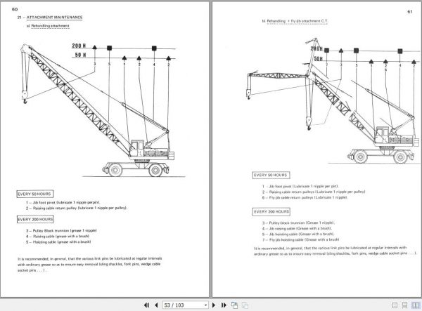 Terex PPM Crane 3201 Operators ManualE0444042EN 3