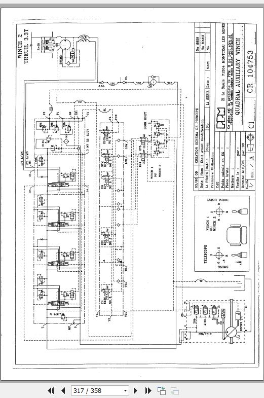 Terex PPM Crane ATT 350 Operators Maintenance ManualC6044011AEN 3