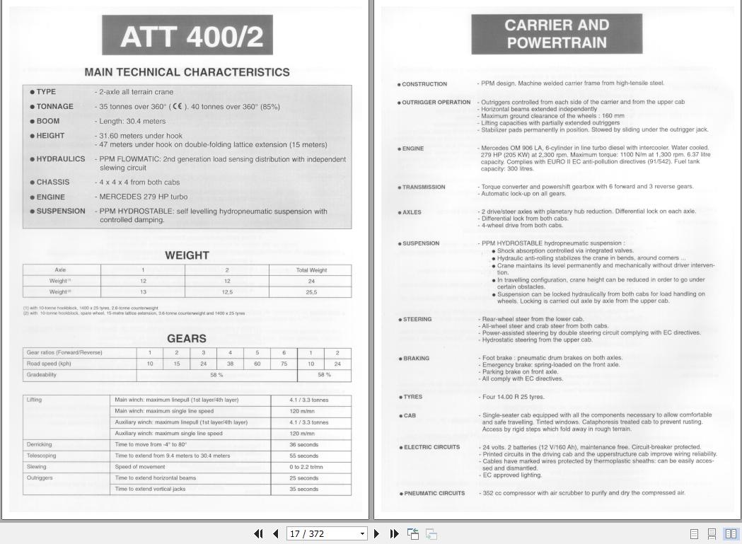 Terex PPM Crane ATT 400 2 Operators ManualR6044093EN 1