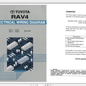 Toyota RAV 4 2000 Electrical Wiring Diagram 1