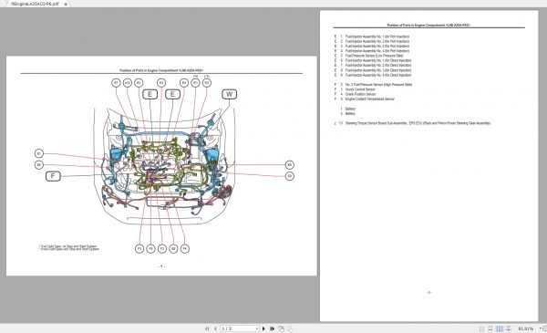 Toyota RAV 4 201902 Electrical Wiring Diagram 3