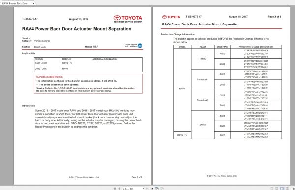 Toyota RAV 4 25 2016 Electrical Wiring Diagram 1