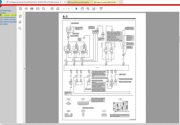 Toyota Rush 201605 Workshop Service Manual 3