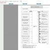 Toyota Sequoia 201201 Workshop Service Manual 3