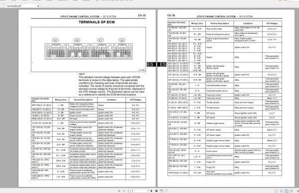 Toyota Tacoma 2007 Electrical Wiring Diagram 2