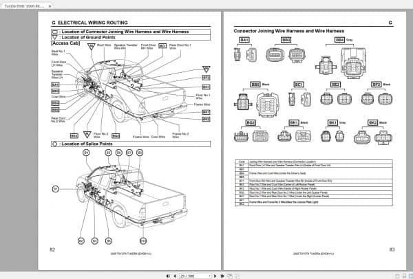 Toyota Tundra 2005 Electrical Wiring Diagram 2