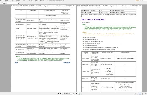 Toyota Tundra 2015 Repair Manual Wiring Diagram 3
