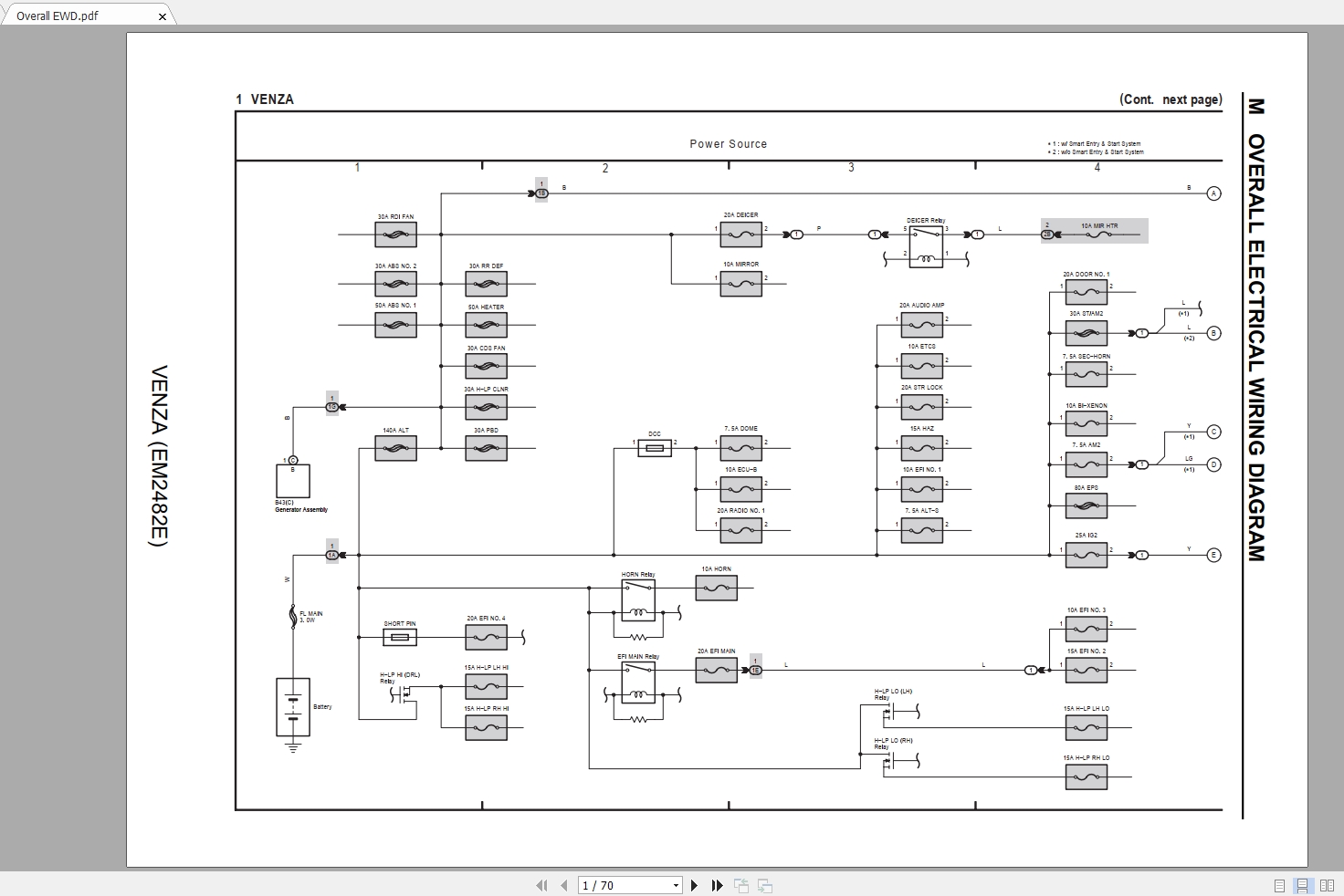 Toyota Venza 201408 Electrical Wiring Diagram 1