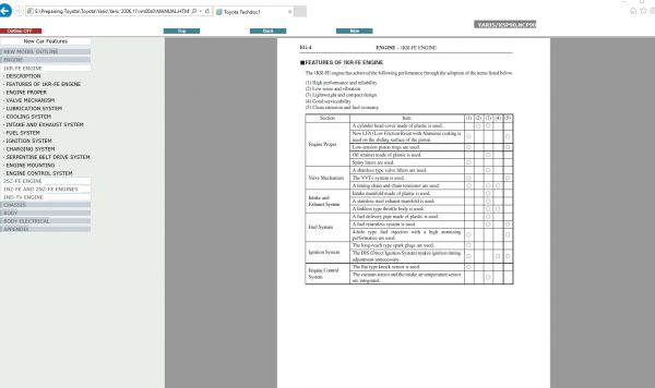 Toyota Yaris 200611 Workshop Service Manual 3