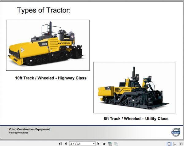 Volvo Paving Principles Paver Screed Operation ManualEN 2