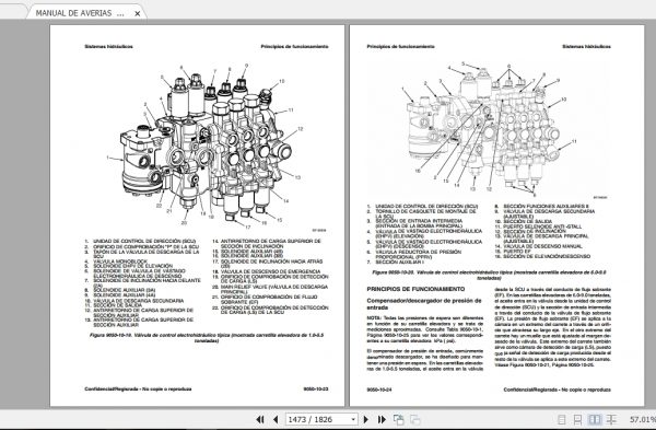 YALE Forklift Some Models Service Bulletins CDs 6